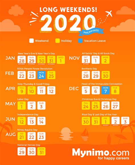 Your Ultimate Guide To Philippine Holidays And Long Weekends In 2020 Blog