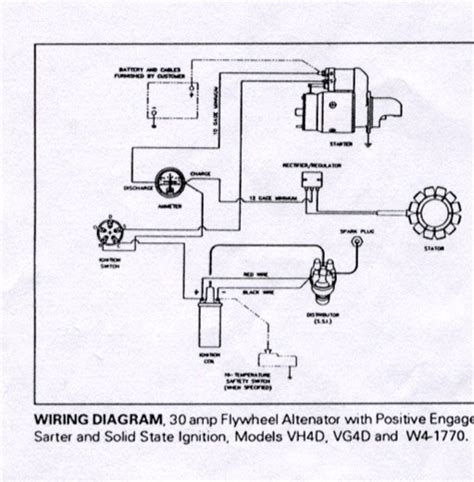 Wisconsin tjd engine runaway, howard gem rotatiller first start & repair. Wisconsin Tjd Engine Diagram - Wiring Diagram Schemas