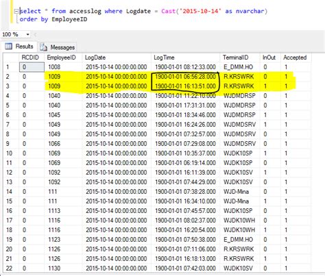 sql server how to make a group inside a group using group by stack overflow