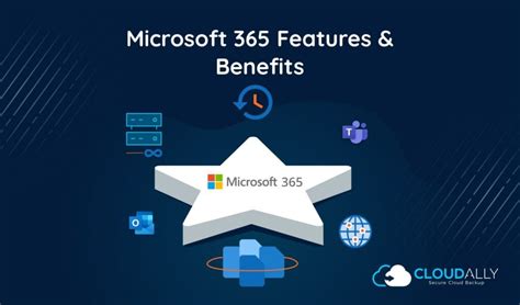 Discover Ten Office 365 Features And Benefits Cloudally