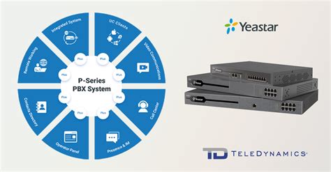 How Yeastars P Series Pbx System Elevates Communications For Smes
