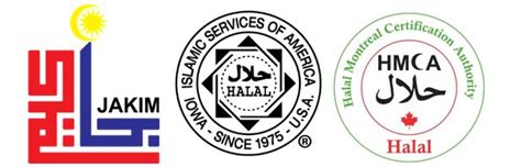 Malaysia Jakim Recognised Foreign Halal Certification Bodies