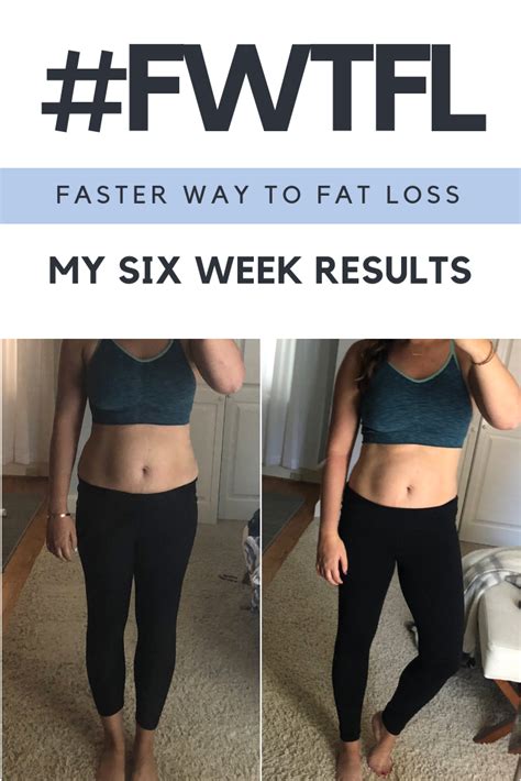 Faster Way To Fat Loss My Experience Olive And Tate