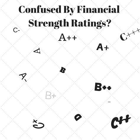 Financial ratings of an insurance company helps customers make informed decisions. Whole Vs Term Life Insurance.com-A Comparative Website for Consumers