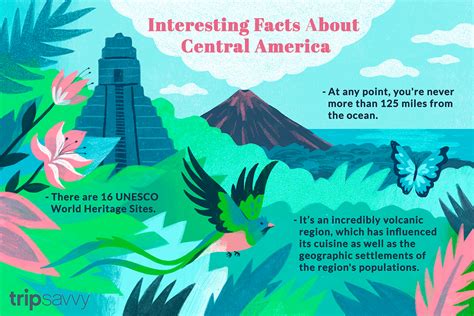 Interesting Facts About Central America