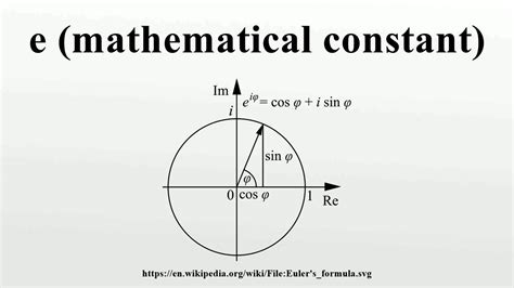 E Mathematical Constant Youtube