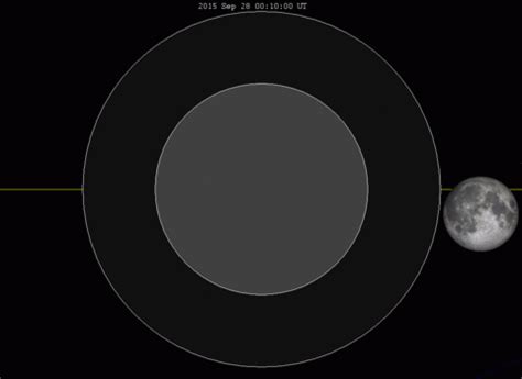 The best gifs for lunar eclipse. Lunar eclipse of 2015 September 28 - Wikimedia Commons