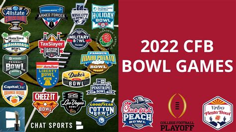 College Football Bowl Games 2022 23 Schedule Tracker Matchups Dates