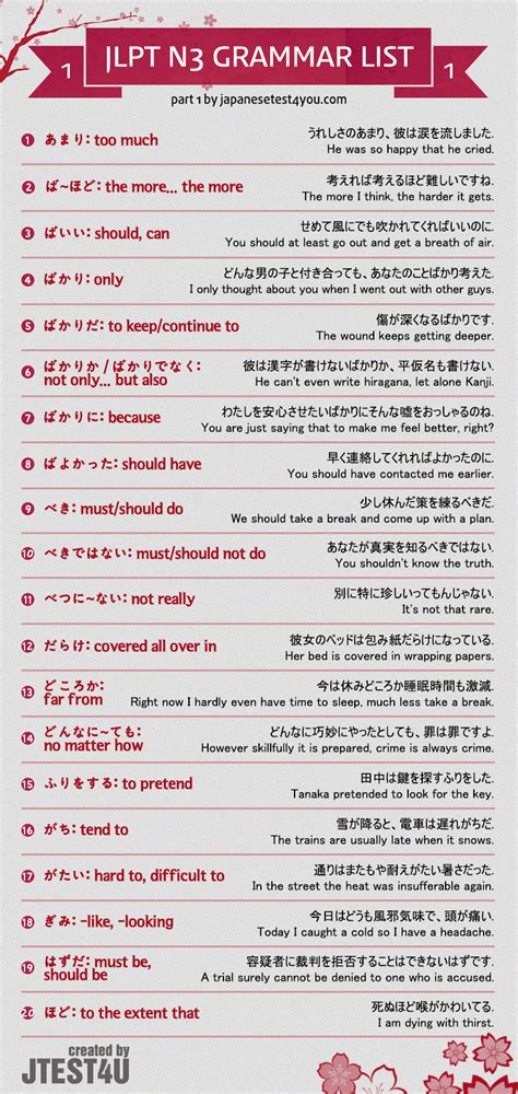 Japanese Tests For You JLPT N3 Grammar List Part 1 Source