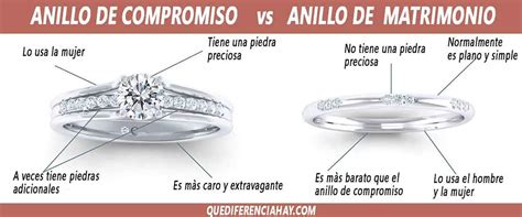 Qué Diferencia Hay Entre El Anillo De Compromiso Y El De Matrimonio Que Diferencia Hay