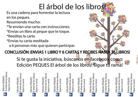 Ampa Eiel Carmen El árbol De Los Libros