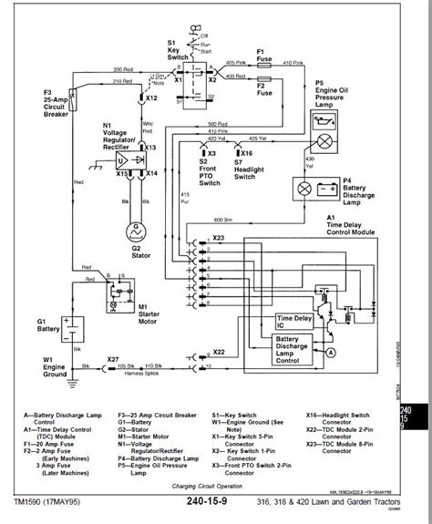 John Deere 318 Coil Wiring Diagram Manual Hafsa Wiring