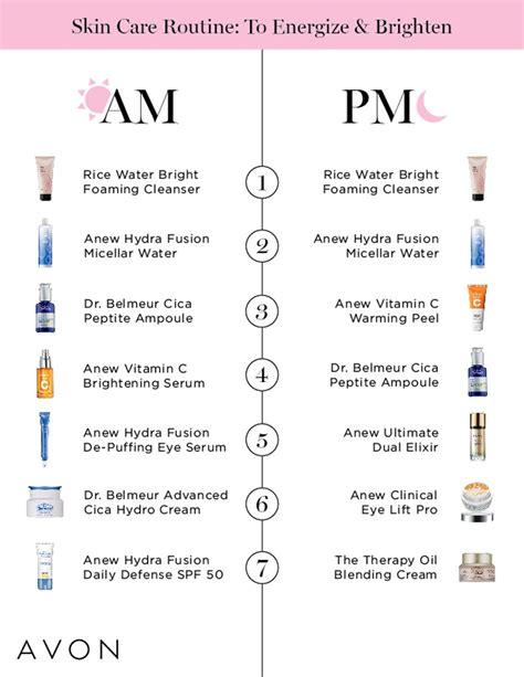 What Your Skin Craving For Perfect Regimen To Stay Gorgeous