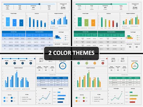 Free Project Management Dashboard Powerpoint Template Printable Templates
