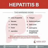 Hepatitis C Diagnosis And Treatment