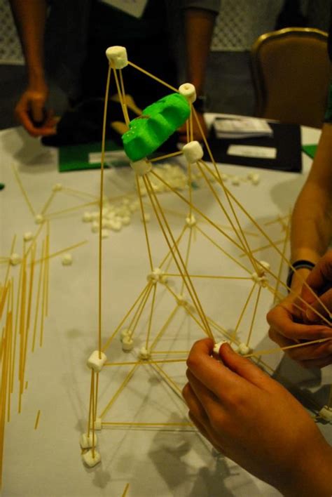 Team Building With Marshmallows And Spaghetti Building Ideas Team