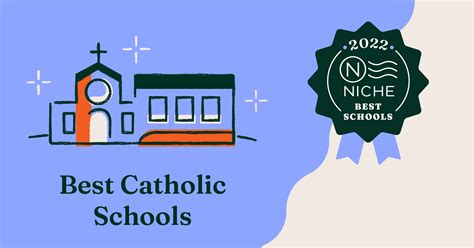 2022 Best Catholic High Schools In America Niche
