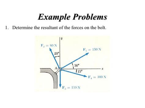 Resultant Force Example Problems Mewsnyh