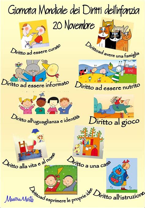 Abbiamo riflettuto tanto sui diritti e sui doveri corrispondenti: Giornata mondiale dei Diritti dell'Infanzia e dell ...