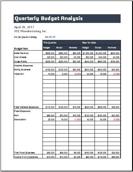 View 19 Download Quarterly Business Budget Template Excel  