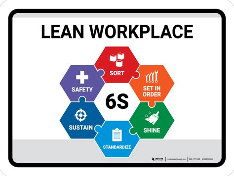 6s Lean Workplace V2 Landscape Wall Sign