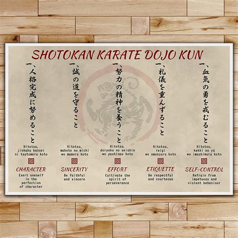 Poster Shotokan Karate Dojo Kun Karate Poster Poster Wall Art