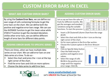 Custom Error Bars In Excel Adding And Deleting Excel Unlocked