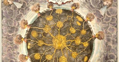 Athanasius Kircher Mundus Subterraneus 1664 Ancient Drawings Music