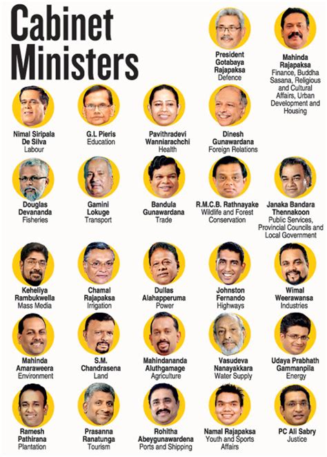 In january 2021, he appointed a new set of ministers into his cabinet to help with running the government and achieving. SRI LANKA: New Cabinet Ministers sworn in before President ...