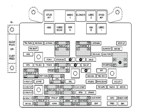 Land rover 2.6l 6 cylinder engine manual. Land Rover Discovery Fuse Box Diagram