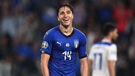 Federico Chiesa Wallpapers Wallpaper Cave