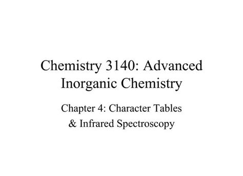 Ppt Chemistry 3140 Advanced Inorganic Chemistry Powerpoint