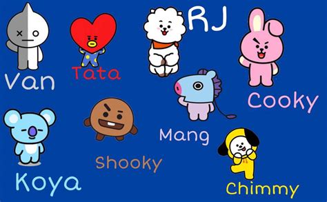 Find The Bt21 Character Armys Amino