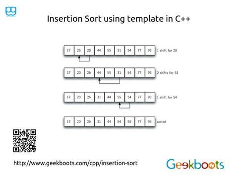 Insertion Sort C Programming Geekboots Insertion Sort Learn
