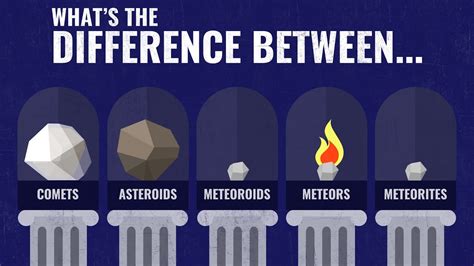 Less Than Five Whats The Difference Between Comets Asteroids