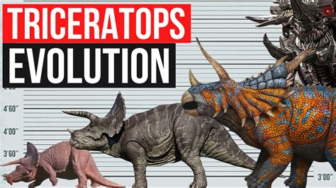 Triceratops Evolution 1966 2022 Jurassic Park Jurassic World