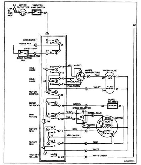 Wire Washing Machine Motor Wiring Diagram C Pxcap Wiring Diagram Information For Technology