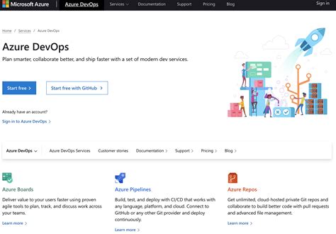 How To Effectively Use Azure Devops Cloud Academy