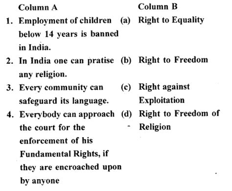 Icse Solutions For Class History And Civics Fundamental Rights And