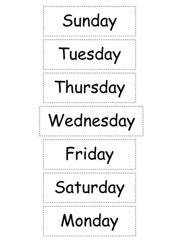 Order The Days Of The Week And Month Of The Year