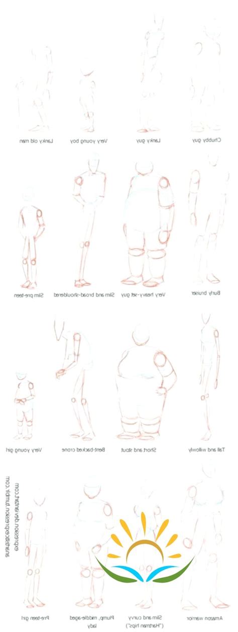 How To Draw Body Shapes Tutorials For Beginners Body Shapes Body