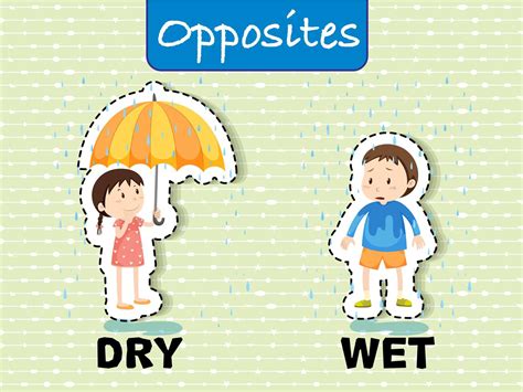 Opposite Words For Dry And Wet 297789 Vector Art At Vecteezy