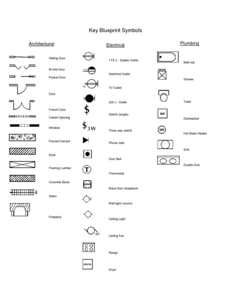 Blueprint Symbols Blueprint Symbols Architecture Drawing Plan