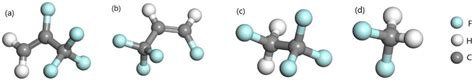 Materials Free Full Text Thermal Energy Storage Of R1234yf R1234ze