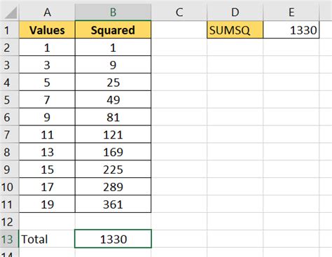 How To Use Sumsq In Excel Sheetaki