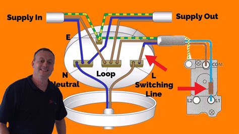 3 Plate Loop In Method Connections Explained For Wiring A Domestic