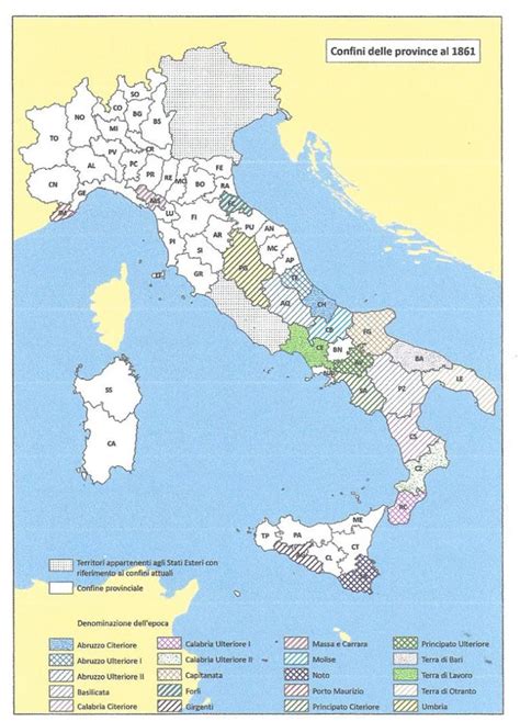 Regions Of Italy Abbreviations