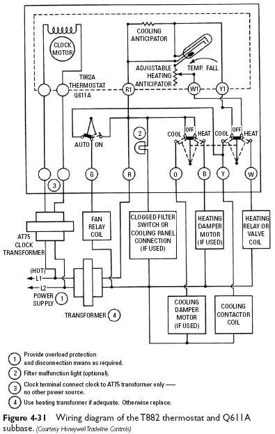It shows the components of the circuit as simplified shapes, and the facility and signal friends between the devices. Honeywell Thermostat Chronotherm Iii Wiring Diagram