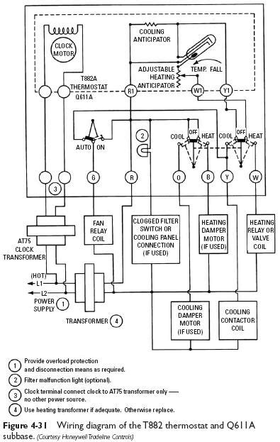 Sometimes, the display screen doesn't read anything. Honeywell Thermostat Chronotherm Iii Wiring Diagram