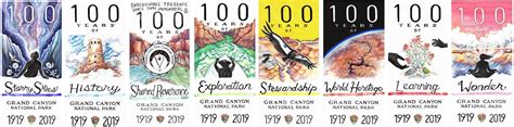 100th Anniversary Celebration Took Place In 2019 Grand Canyon